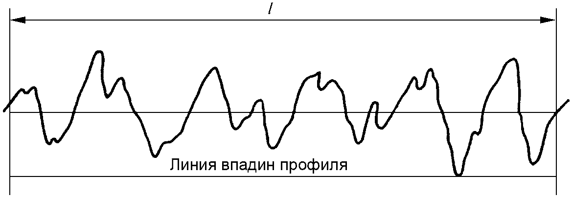 рис. 20