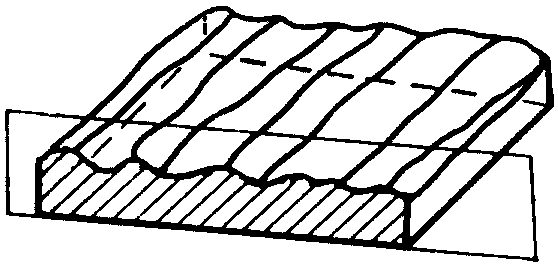 рис. 3