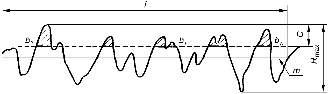 рис. 33