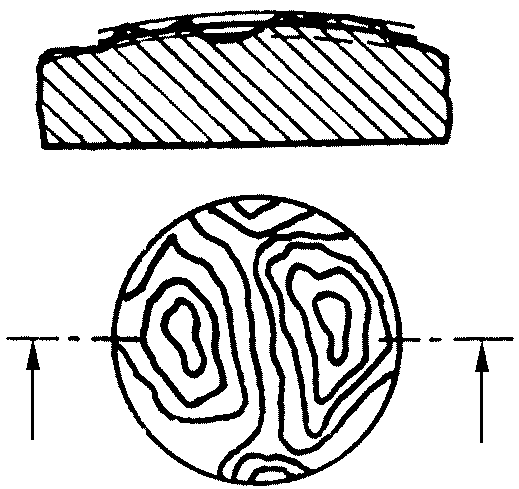 рис. 7