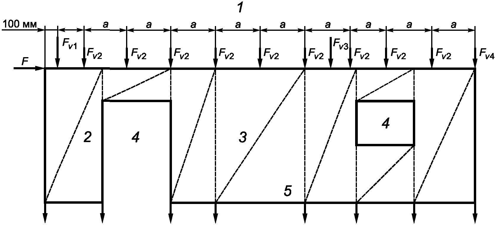 6.6. Отчет об испытании