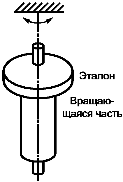 рис. 11