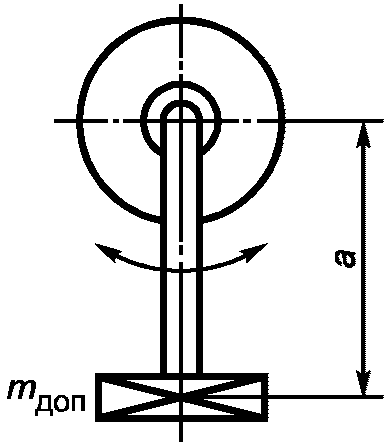 рис. 13