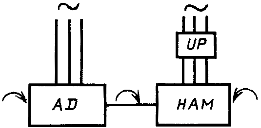 рис. 7