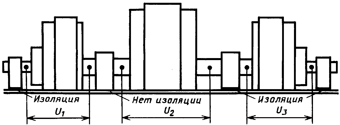 рис. 8