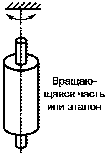 рис. 10
