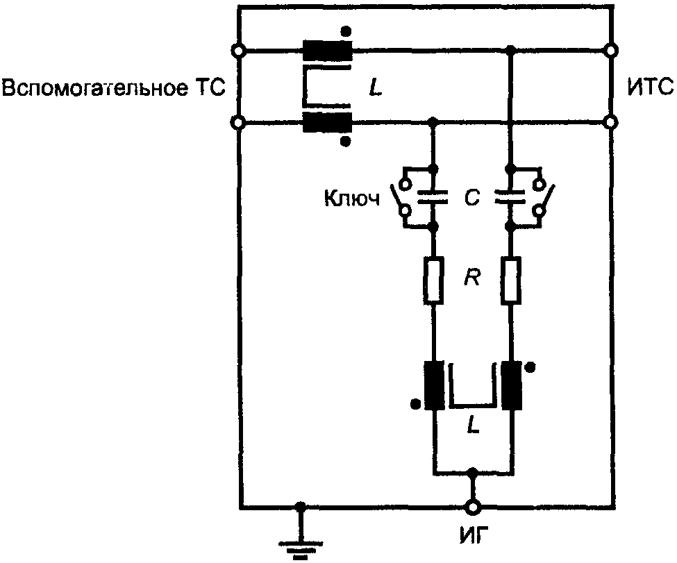 6.3. Устройства связи/развязки