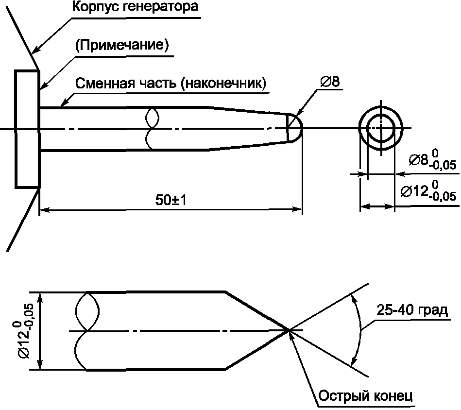 рис. 3
