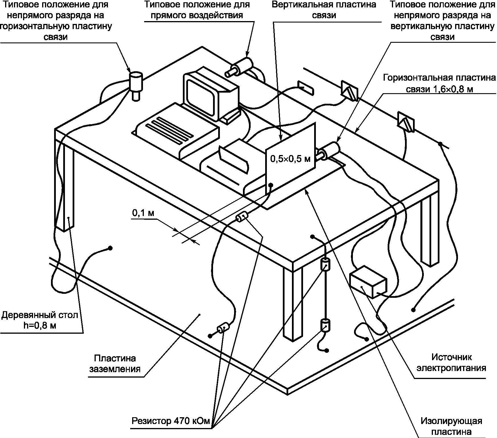 рис. 5