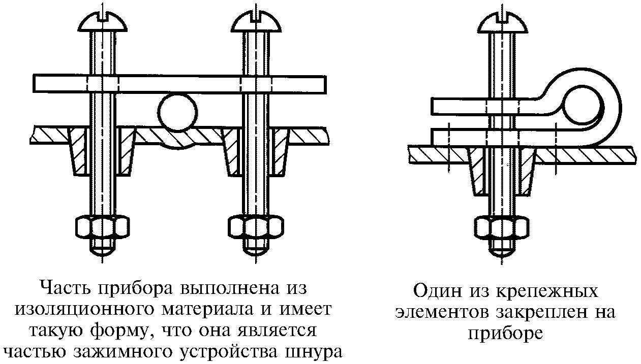 32. Радиация, токсичность и подобные опасности