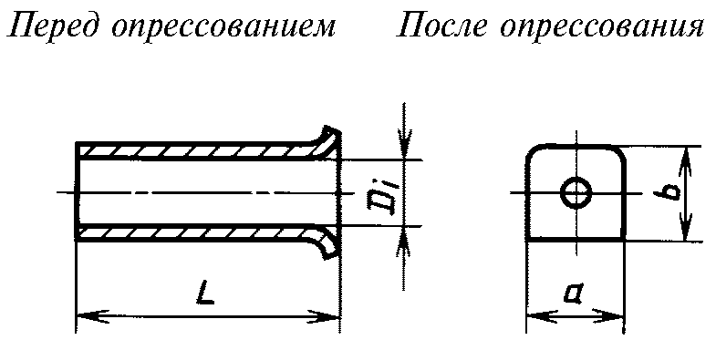 32. Радиация, токсичность и подобные опасности