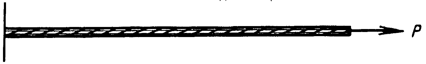3. Проведения испытания