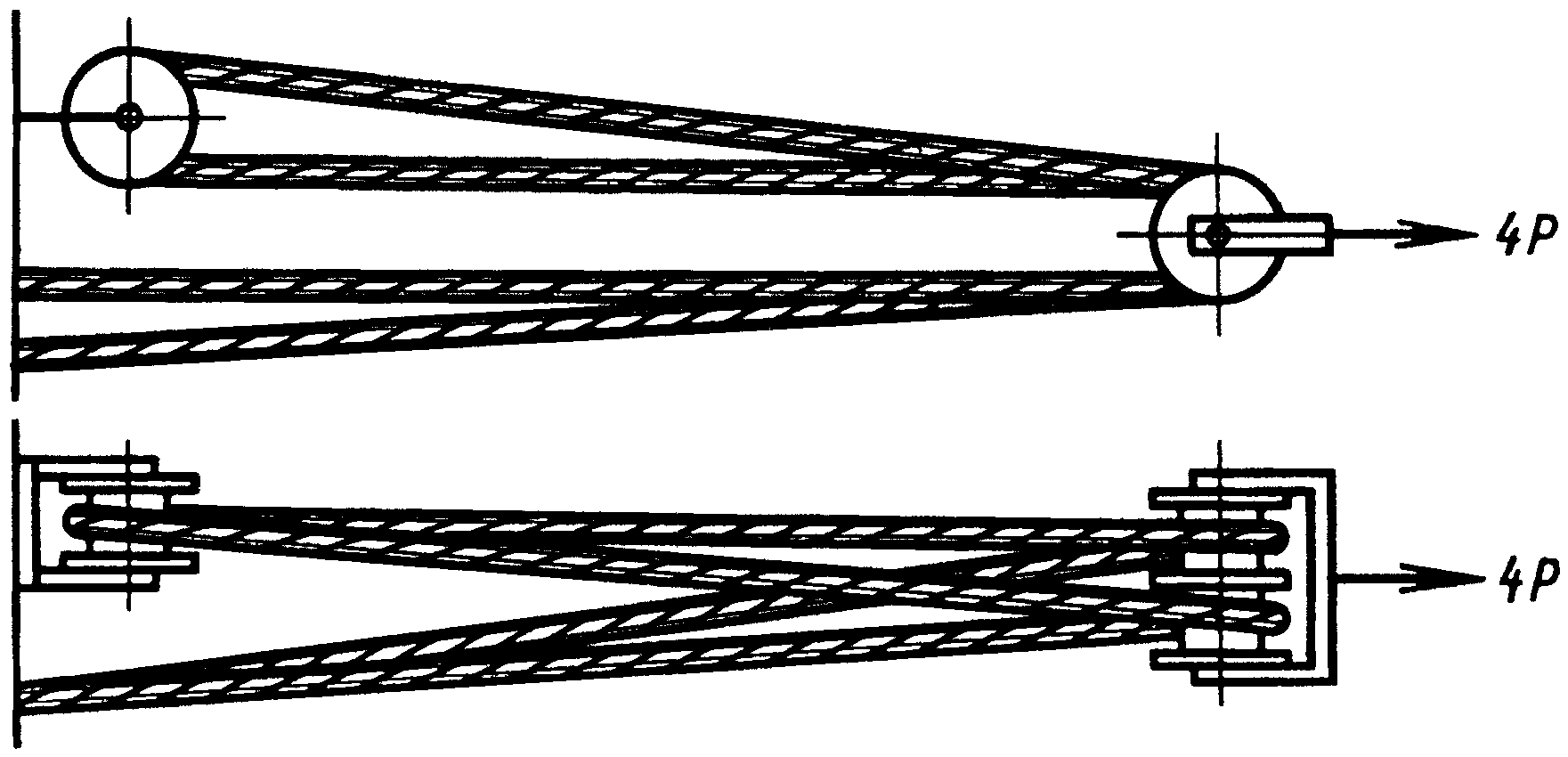 3. Проведения испытания
