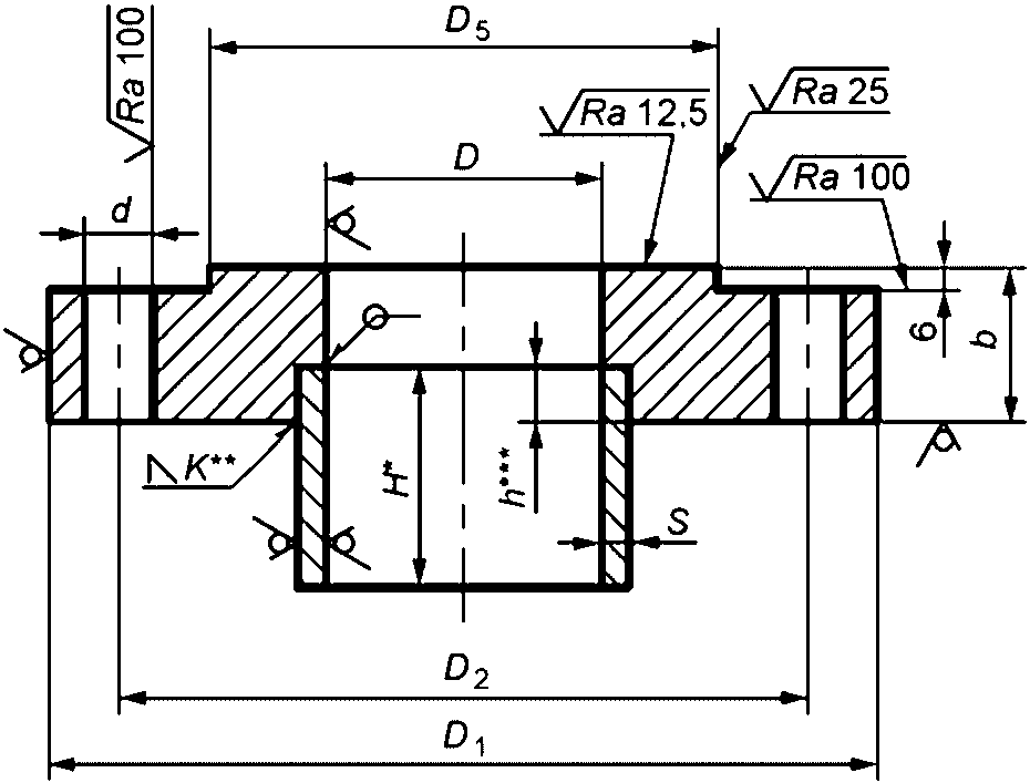 4 Конструкция и размеры