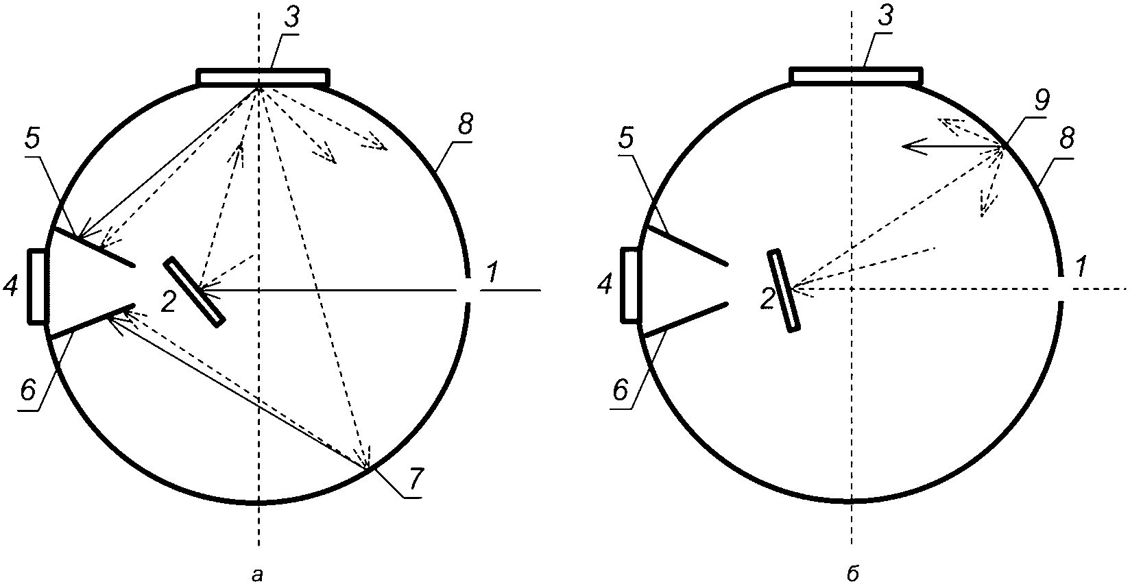 рис. 4