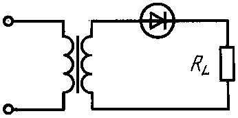 2. Специальные требования