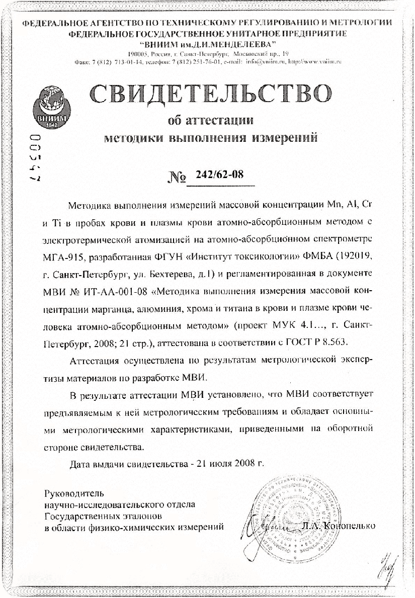 16.3. Контроль правильности по методу добавок