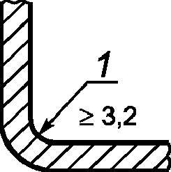 8.4 Маркировка