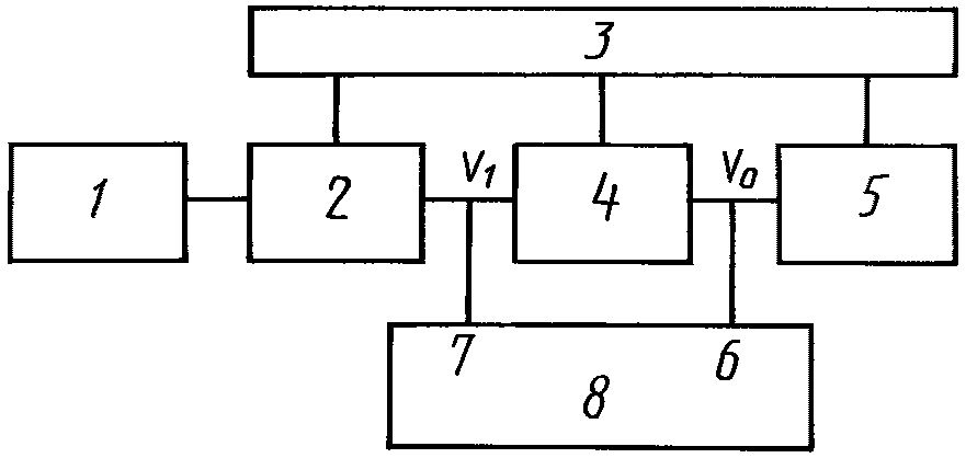 5. Пороговые напряжения (на входе) и напряжение гистерезиса (48)