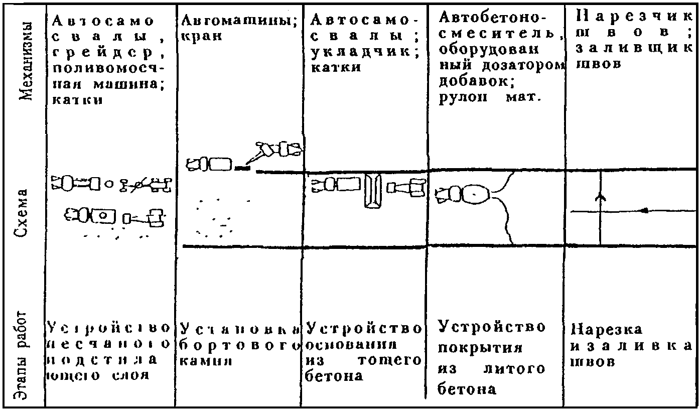 рис. 5