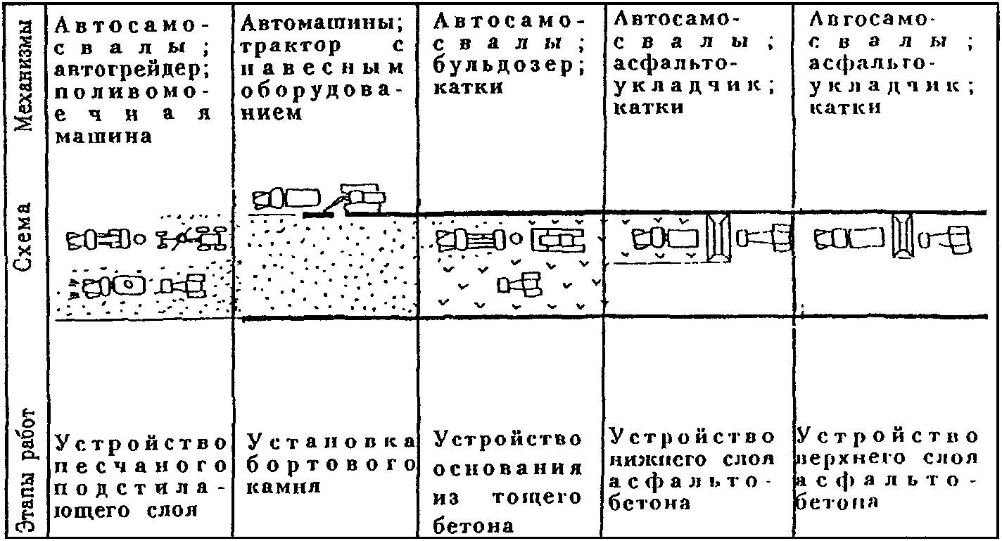рис. 9