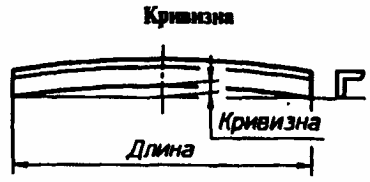 Предисловие