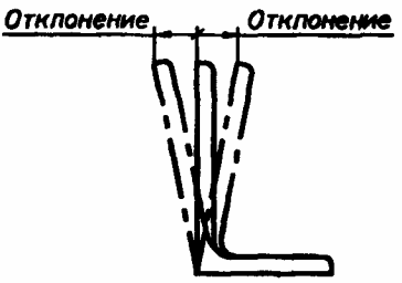 Предисловие