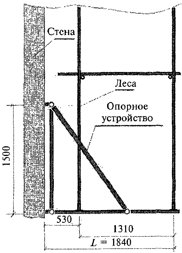рис. 8