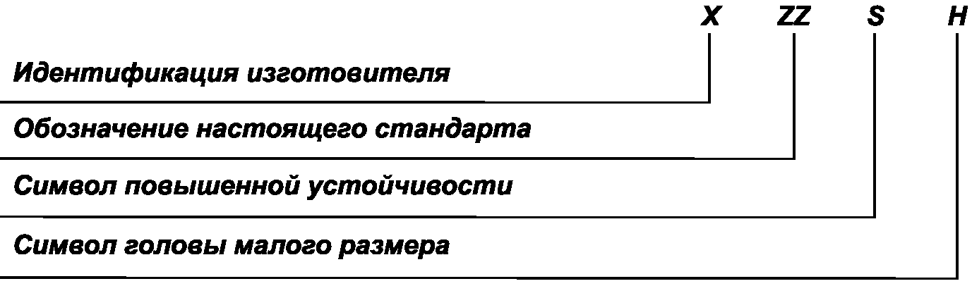 6.3 Маркировка оправы