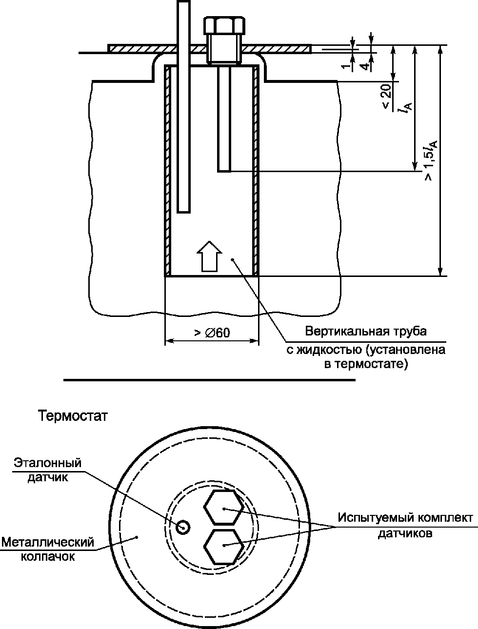 7. Документация