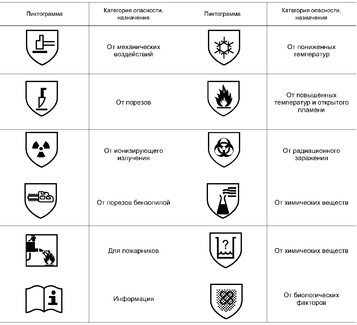 9. Маркировка и информация