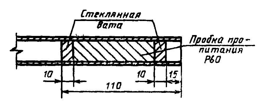 3. Подготовка к анализу