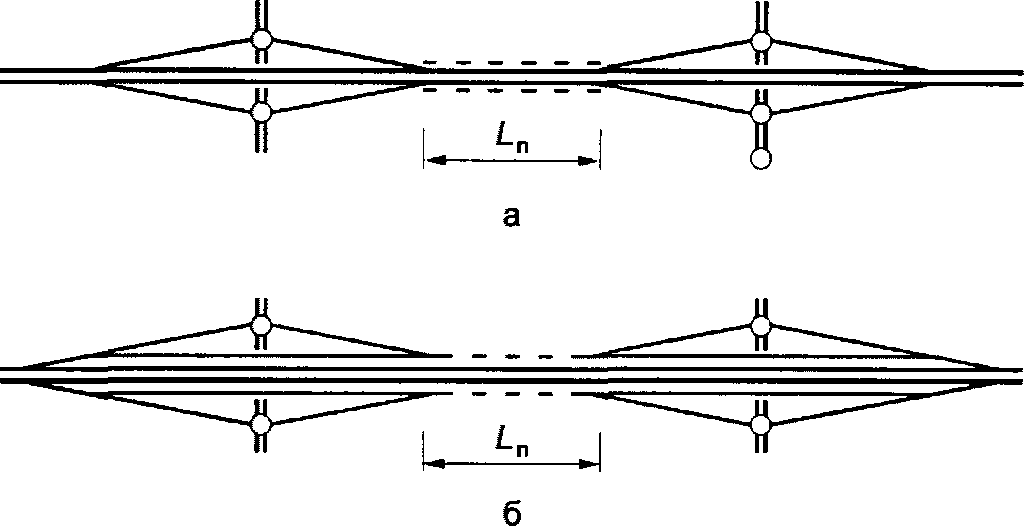 рис. 3
