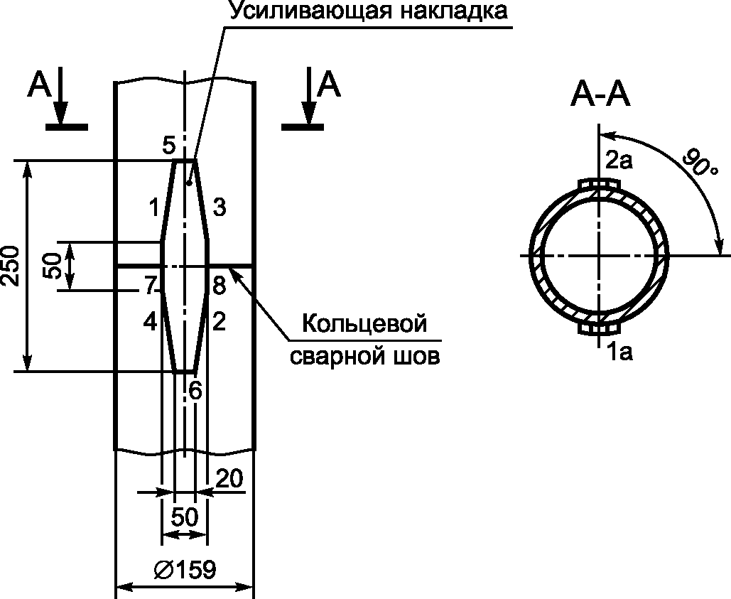 6.2 Изготовление свай