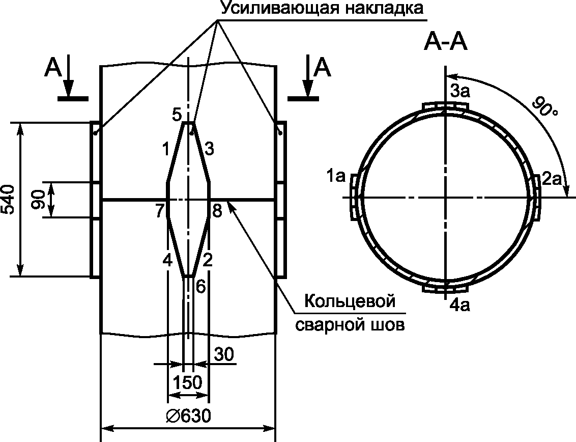 6.2 Изготовление свай