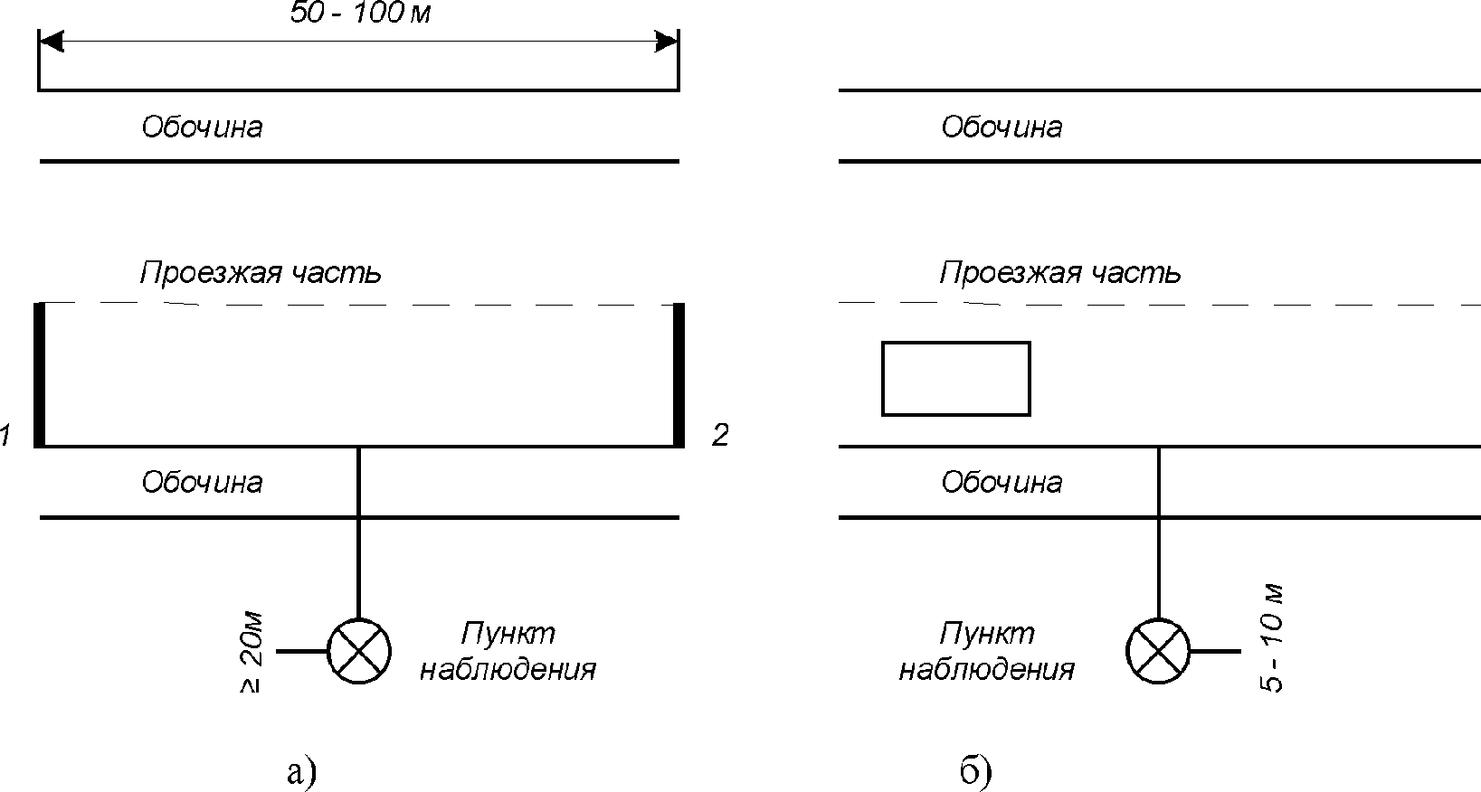рис. 27