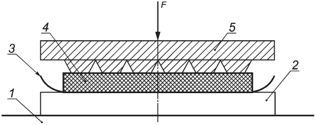 рис. 1