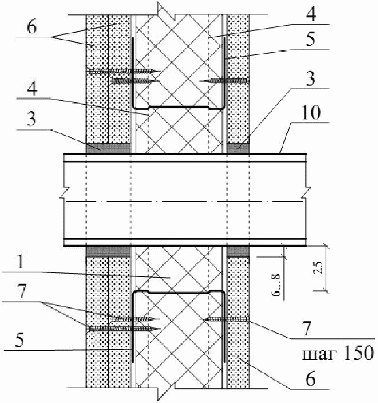 7.1 Каркасно-обшивные перегородки
