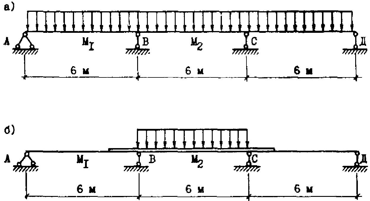 2. Методика расчета