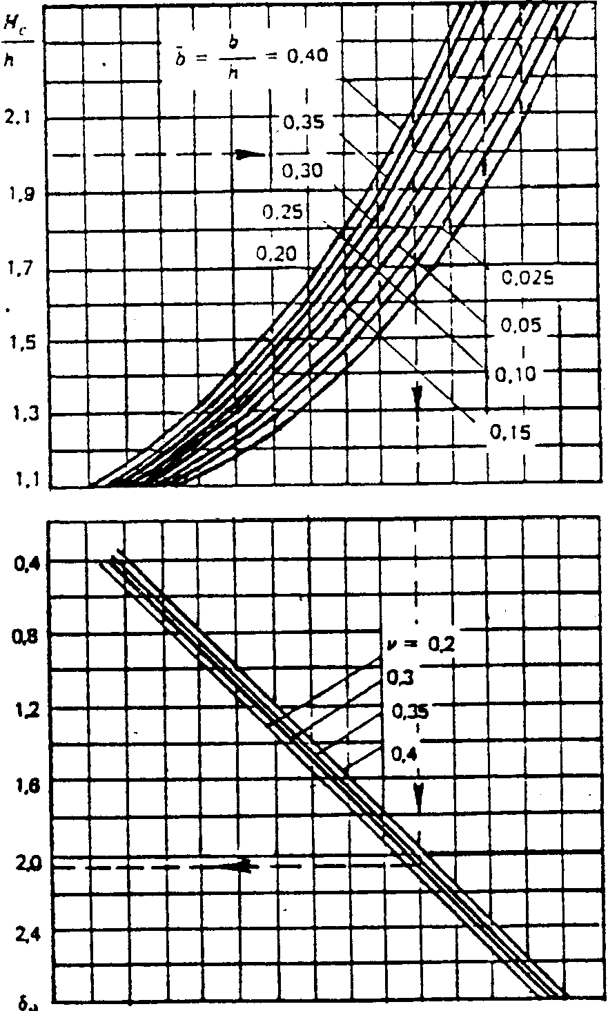 рис. 3