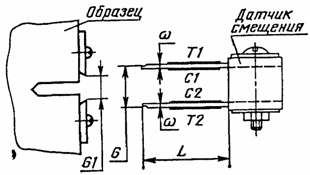 5. Обработка результатов испытаний