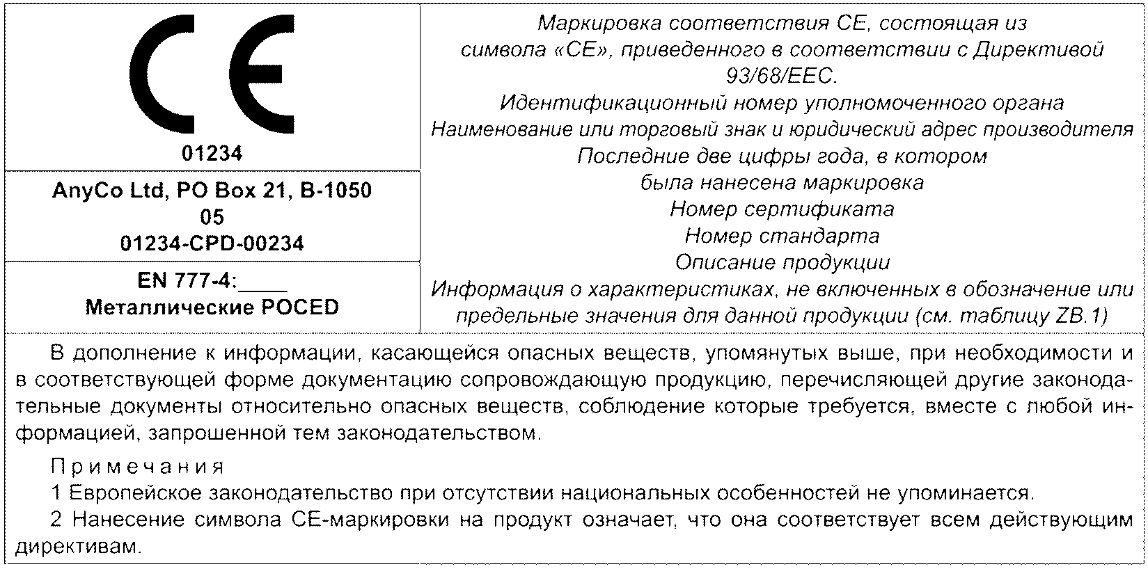 9.3 Заводской технический контроль (далее - ЗТК)