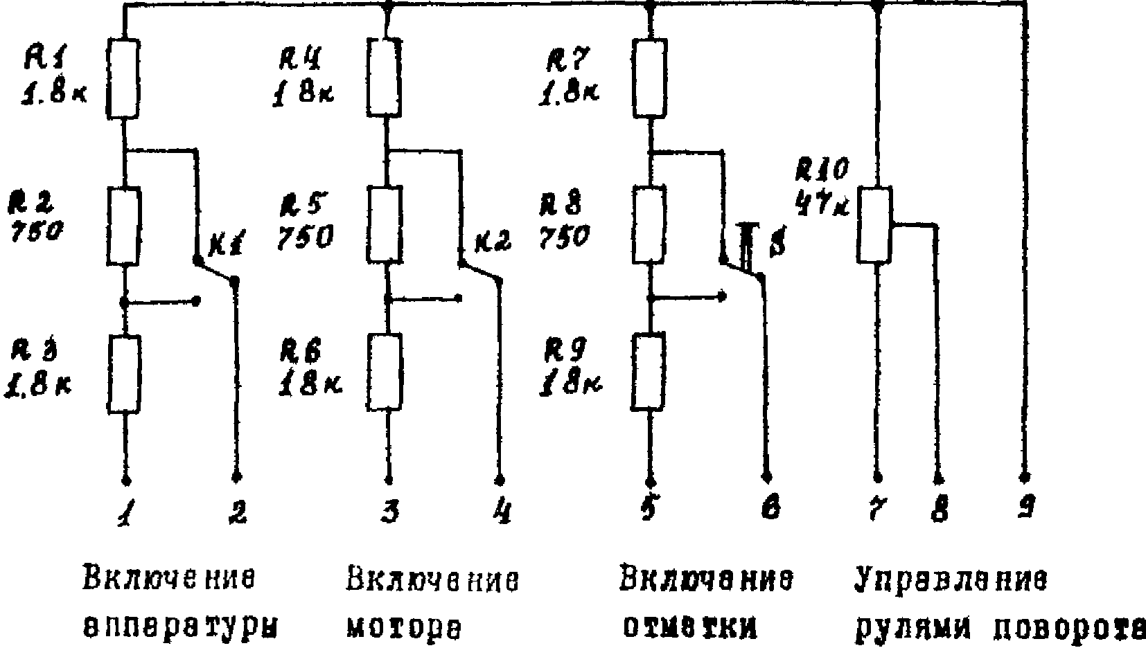 3. Производство гидрометрических работ