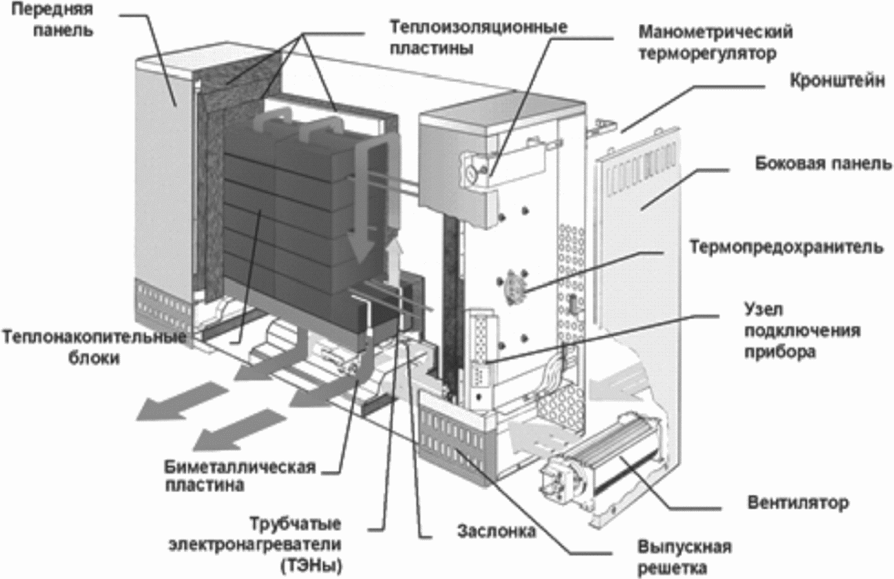 рис. 9