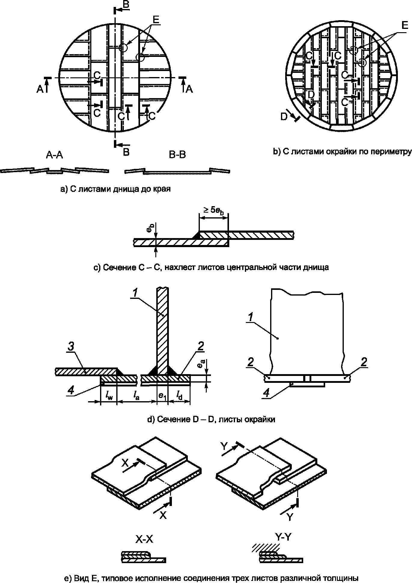 7 Днища резервуаров