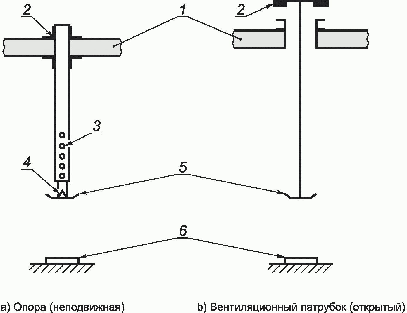 19 Требуемая техническая документация