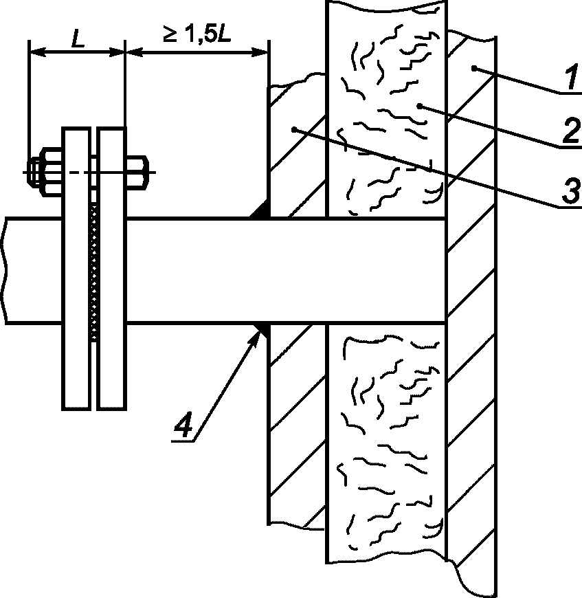 19 Требуемая техническая документация