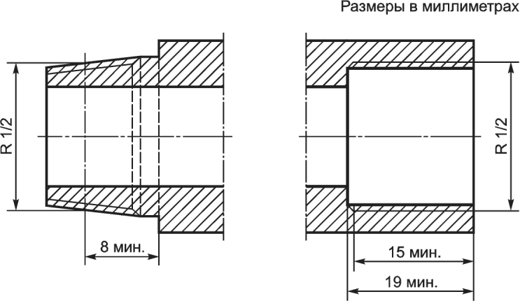 6.5 Упаковка