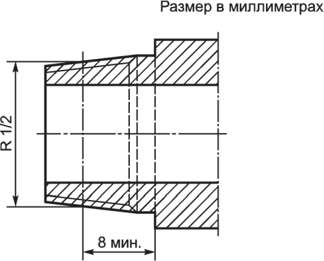 6.5 Упаковка