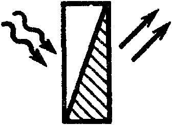 рис. 15